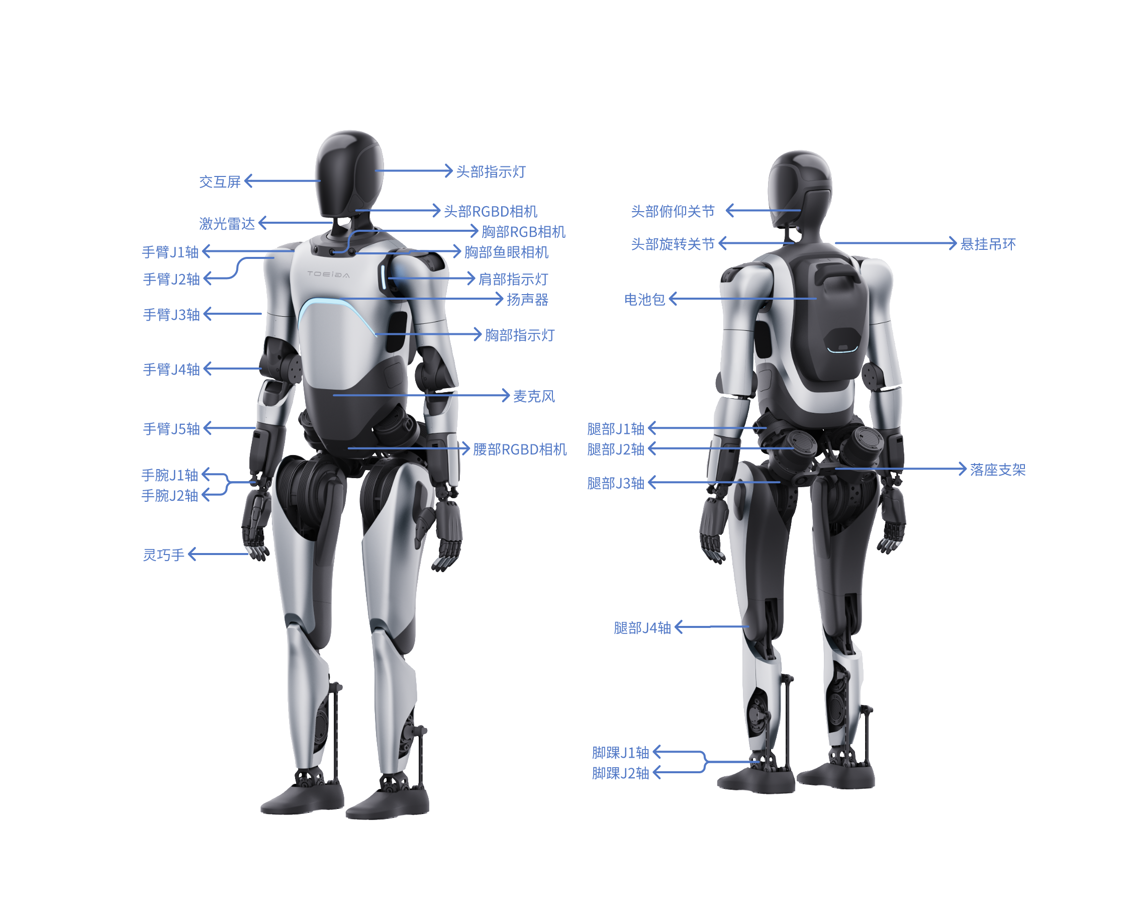 AGIBOT A2 Ultra – arkadan görünüm