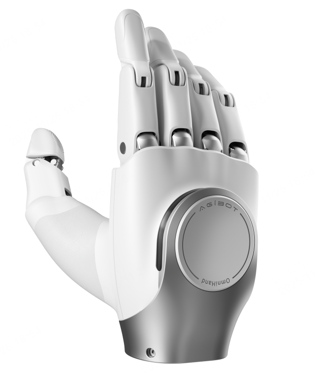 AGIBOT OmniHand 2025